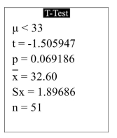  The following display from a TI-84 Plus calculator presents the results of a hypothesis test for a population mean  \mu _ { . }    How many degrees of freedom are there? A)  52 B)  50 C)  33 D)  51 