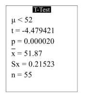 The following display from a TI-84 Plus calculator presents the results of a hypothesis test for a population mean μ.    \text { Do you reject } H _ { 0 } \text { at the } \alpha = 0.10 \text { level of significance? }