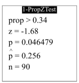  The following display from a TI-84 Plus calculator presents the results of a hypothesis test for a population proportion p.   What is the value of the sample proportion  \hat { p }  ? A)  0.34 B)  0.046479 C)  0.256 D)  90 