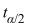 <strong>The following MINITAB output presents a confidence interval for a population mean. Find the critical value for a 98% confidence interval.</strong> A) 2.462 B) 2.457 C) 2.750 D) 2.760