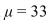 <strong>A normal population has a mean and standard deviation What proportion of the population is less than 39?</strong> A) 0.2743 B) 0.8106 C) 1.0000 D) 0.7257