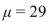 <strong>A normal population has a mean and standard deviation What is the probability that a randomly chosen value will be greater than 36?</strong> A) 0.8485 B) 0.7257 C) 0.1210 D) 0.8790