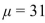 <strong>Use technology to solve the following problem: A normal population has a mean and standard deviation What is the probability that a randomly chosen value will be greater than 18?</strong> A) 0.9684 B) 0.6386 C) 0.9088 D) 0.0316