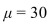 <strong>A normal population has a mean and standard deviation . What proportion of the population is between 23 and 32?</strong> A) 0.6306 B) 0.2177 C) 0.3694 D) 0.5871