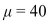 <strong>Use technology to solve the following problem: The lifetime of a certain type of automobile tire (in thousands of miles) is normally distributed with mean and standard deviation . What Proportion of tires have lifetimes greater than 32 thousand miles?</strong> A) 0.9544 B) 0.9088 C) 0.0456 D) 0.0912