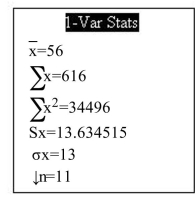 The following population parameters were obtained from a graphing calculator.   Assuming the population is bell-shaped, between what two values will approximately 95% of the population be? A)  43 to 69 B)  56 to 95 C)  30 to 82 D)  17 to 95
