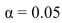 <strong>Find the critical value at the = 0.05 level for the following sample, for testing H<sub>0</sub>:m=55 versus H<sub>1</sub>:m>55. 40 70 63 55 44 69 67 54 55 70 66 53 67 64</strong> A)4 B)2 C)1 D)3