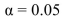 <strong>Find the critical value at the = 0.05 level for the following sample, for testing versus </strong> A) 3 B) 1 C) 2 D) 4