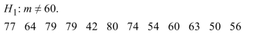 <strong>Find the critical value at the = 0.05 level for the following sample, for testing versus </strong> A) 3 B) 1 C) 2 D) 4