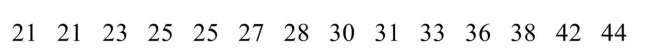 <strong>A wild life biologist believes that the median length of the fish in a lake is 36 cm. A random sample of 14 fish yields the following lengths: Test the biologist's hypothesis at </strong> A) Reject the claim because the test value 4 is more than the critical value 3. B) Reject the claim because the test value 4 is more than the critical value 2. C) Do not reject the claim because the test value 3 is equal to the critical value 3. D) Do not reject the claim because the test value 3 is more than the critical value 2.