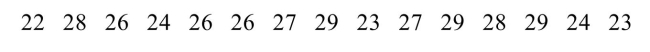 The owners of a coffee stand hypothesize that the median number of sales during the hour from 10:00 AM to 11:00 AM is 25. They tabulated the following random sample of the number of sales during the time period. Use the level of significance and provide the following to provide the following information: a. State appropriate null and alternate hypotheses. b. Compute the test statistic. c. Find the critical value. d. State a conclusion.