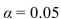 <strong>If the test value for a signed-rank test is 18, the sample size is 13, and the test is to be carried out at the level of significance, should the null hypothesis be rejected? Use the table of critical Values for the signed-rank test below. </strong> A) Reject H<sub>0</sub> because the test value 18 is less than the critical value 20 . B) Do not reject H<sub>0</sub> because the test value 18 is less than the critical value 20 . C) Reject H<sub>0</sub> because the test value 18 is greater than the critical value 17 . D) Do not reject H<sub>0</sub> because the test value 18 is greater than the critical value 17 .