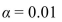 <strong>A biology professor claims that, on the average, 15% of her students get a grade of A, 30% get a B, 30% get a C, 10% get a D, and 15% get an F. The grades of a random sample of 105 students were Recorded. The following table presents the results. Test the hypothesis that the grades follow the distribution claimed by the professor. Use the level of Significance.</strong> A) Reject B) Do not reject
