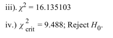 i). ii). Expected Values:
