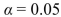 <strong>The following table presents the numbers of customers who - after 2 weeks of use - were satisfied or dissatisfied with their newly-purchased computers. Can you conclude that the satisfaction rate is related to the brand of computer? Use the level of Significance. </strong> A) Do not reject H<sub>0</sub>. There is insufficient evidence to conclude that the satisfaction rate differs among the computer brands. B) Reject H<sub>0</sub> It appears that the satisfaction rates differ among the computer brands.