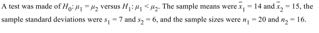 <strong> How many degrees of freedom are there for the test statistic, using the simple method?</strong> A) 15 B) 16 C) 13 D) 17