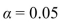 <strong>In an experiment to determine whether there is a systematic difference between the weights obtained with two different mass balances, six specimens were weighed, in grams, on each balance. The following data Were obtained: State a conclusion using the level of significance.</strong> A) Do not reject . There is insufficient evidence to conclude that the mean Difference differs from zero. B) Reject . The mean difference appears to differ from zero.