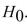 <strong>In an experiment to determine whether there is a systematic difference between the weights obtained with two different mass balances, six specimens were weighed, in grams, on each balance. The following data Were obtained: State a conclusion using the level of significance.</strong> A) Do not reject . There is insufficient evidence to conclude that the mean Difference differs from zero. B) Reject . The mean difference appears to differ from zero.
