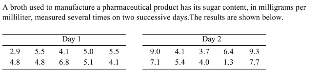 <strong> Can you conclude that the variability of the process is greater on the second day than on the first day? Use the level of significance.</strong> A) No B) Yes