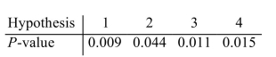 <strong>Four null hypotheses were tested, and the P-values were: Which hypotheses, if any, can be rejected at the 05 level?</strong> A) All of them B) 1, 3 C) None of them D) 3