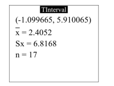 The following display from a TI-84 Plus calculator presents a 95% confidence interval for the mean difference between matched pairs.   How many degrees of freedom are there? A)  16 B)  6.8168 C)  17 D)  2.4052
