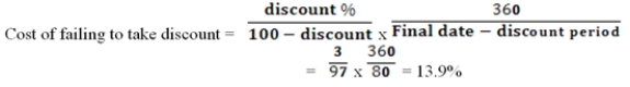 Myrdal Boots can take a cash discount but has to borrow money from the bank to do so. The bank offers a 12% interest rate. The terms of the cash discount are 3/10, net 90. Because of this, Myrdal Boots should borrow from the bank to take the discount.