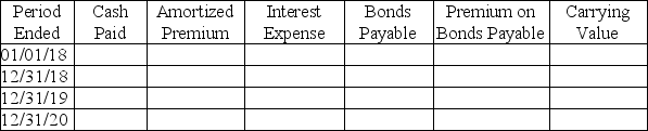 On January 1,2018,Diana Industries issues 3-year bonds with a face value of $560,000 and a stated interest rate of 8%.Because the market interest rate is lower than the stated interest rate,the company receives $585,200 for the bond. Required: Fill in the table assuming the company uses the straight-line bond amortization.   