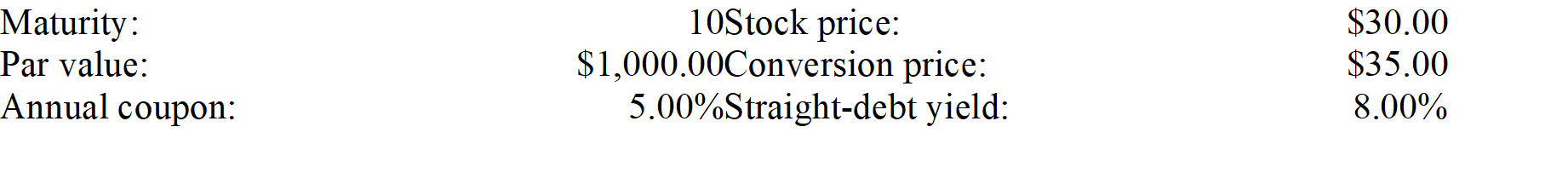 <strong>Neuman Corporation Convertible Bonds The following data apply to Neuman Corporation's convertible bonds:   Refer to the data for the Neuman Corporation's convertible bonds. What is the bond's conversion value?</strong> A) $698.15 B) $734.89 C) $773.57 D) $814.29 E) $857.14 <div style=padding-top: 35px> 