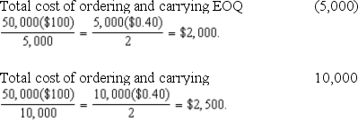 D Cost of increase = $500. Savings from discount = $0.02(50,000) = $1,000. Net benefit = $1,000 ? $500 = $500.