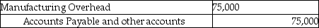During October Foxmore Inc. used $250,000 in manufacturing overhead costs, of which $66,500 was variable. Budgeted manufacturing overhead was $229,500, of which $75,000 was variable. Which of the following entries for manufacturing overhead could have been recorded? A)    B)    C)    D)   