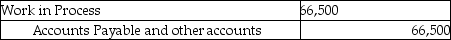 During October Foxmore Inc. used $250,000 in manufacturing overhead costs, of which $66,500 was variable. Budgeted manufacturing overhead was $229,500, of which $75,000 was variable. Which of the following entries for manufacturing overhead could have been recorded? A)    B)    C)    D)   