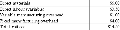 Forge Company produces cast-iron skillets. A local campground recently made a special order offer; the campground would like to purchase 1,000 skillets branded with their logo. Forge Company is currently producing and selling 20,000 skillets; the company has the excess capacity to handle this special order. The campground has offered to pay $30 for each skillet. An accountant at Forge Company provides an estimate of the unit product cost as follows:    This special order would require an investment of $5,000 for the molds required for the custom logo brand. These molds would have no other purpose and would have no salvage value. The special order skillets would also have an additional variable cost of $2.00 per unit associated with the custom logos. This special order would not have any effect on the company's other sales. If the special order is accepted, the company's operating income would increase (decrease)  by A)  $19,500. B)  $15,500. C)  $10,500. D)  $12,500.