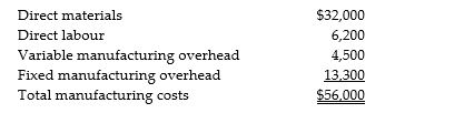 Krass Snowboard Mfg. Inc. manufactures snowboards. Its cost of making 3,500 bindings is as follows:     Suppose O'Brien will sell bindings to Krass for $15 each. Krass will pay $1.50 per unit to transport the bindings to its manufacturing plant, where it will add its own logo at a cost of $0.80 per binding. Krass' accountants predict that purchasing the bindings from O'Brien will enable the company to avoid $5,500 of fixed overhead. The facilities freed by purchasing bindings from O'Brien can be used to manufacture another product that will contribute $6,500 to profit. Total fixed costs will be the same as if Krass had produced the bindings. Show which alternative makes the best use of Krass' facilities: (a) make bindings, (b) buy bindings and leave facilities idle, or (c) buy bindings and make another product.