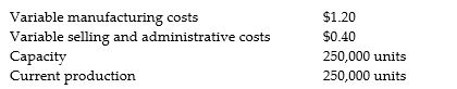 TK Electronics is a manufacturer with two departments: Computer Chips and Cell Phones. The computer chip that is produced in the Chips Department can be sold to customers at $2.50 per chip. The costs associated with the computer chips are as follows:     The Cell Phone Department has been purchasing the chips that they need for $2.25 per chip from Chips R Us, but the manager was thinking that if the Chips Department could supply the chips for less than what Chips R Us is asking, then they would arrange a transfer between departments instead of giving the business to an external company. Required: Prepare an analysis that demonstrates if the Chips Department should supply the chips to the Cell Phone Department.