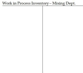 Sweet Stuff Bakery mass-produces cakes using three sequential processing departments: Mixing, Baking, and Packaging. The following transactions occurred during February:    Note: No direct materials were used by the Baking Department. Required: A. Post each of these transactions to the company's inventory T-accounts provided below. B. Determine the balance at month end in each of the T-accounts. C. Assume that 1,440,000 cakes were completed and transferred out of the Packaging Department during the month. What was the cost per unit of making each cake?            
