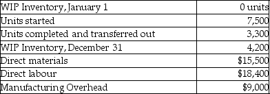 Use the information below to answer the following questions: The following information is provided by Adametz Company:     The units in ending WIP Inventory were 90% complete for materials and 50% complete for conversion costs. -What are the total equivalent units for direct materials at Adametz Company? A)  7,080 B)  3,780 C)  4,200 D)  7,500
