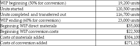Use the information below to answer the following questions: The Weighted Average method is used for process costing at Sunrise Corporation, direct materials are added at the beginning of the process and conversions costs are uniformly applied. Other details include:    -What is the total cost of units remaining in ending WIP at Sunrise Corporation? A)  $69,000 B)  $100,050 C)  $91,908 D)  $120,750