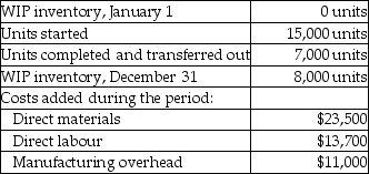 The following information is provided by Sussman Company:    The units were 90% complete for materials and 40% complete for conversion costs. How much are the total costs for which Sussman has to account (i.e., its total costs to account for) ? A)  $24,700 B)  $23,500 C)  $37,200 D)  $48,200