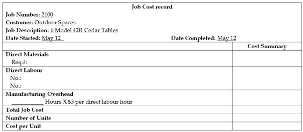 Custom Cedar Products (CCP) manufactures a line of outdoor furniture. In May, CCP received an order Outdoor Spaces for 20 thirty inch planter. The order from Outdoor Spaces became Job 2100 at CCP. A Materials requisition for Job 2100 is presented in the following section. In addition to the materials requisition, the labour time records (partial) or the week that these tables were made are presented. Other products were also being produced during that week, so not all labour belongs to Job 2100, but all labour belonging to Job 2100 is shown.        Requirements: 1. Calculate the total for the Materials Requisition form. Post the information from the Materials Requisition form to the Job Cost Record. 2. Complete the labour time records for each of the employees and post the information to Job 2100 to the Job Cost Record. 3. Complete the Job Cost Record.