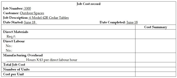 Custom Cedar Products (CCP) manufactures a line of outdoor furniture. In June, CCP received an order Outdoor Spaces for 25, 54 inch tables with umbrella stand. The order from Outdoor Spaces became Job 3300 at CCP. A Materials requisition for Job 3300 is presented in the following section. In addition to the materials requisition, the labour time records (partial) or the week that these tables were made are presented. Other products were also being produced during that week, so not all labour belongs to Job 3300, but all labour belonging to Job 3300 is shown.        Requirements: 1. Calculate the total for the Materials Requisition form. Post the information from the Materials Requisition form to the Job Cost Record. 2. Complete the labour time records for each of the employees and post the information to Job 3300 to the Job Cost Record. 3. Complete the Job Cost Record.