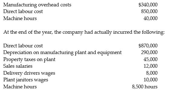 Trident Manufacturing uses a predetermined manufacturing overhead rate to allocate overhead to individual jobs based on the direct labour cost required. At the beginning of the year, the company expected to incur the following:     Required: 1. Compute Trident's predetermined overhead rate. 2. How much manufacturing overhead was allocated to jobs during the year? 3. How much manufacturing overhead was incurred during the year? 4. Is manufacturing overhead over allocated or under allocated at the end of the year and by how much?