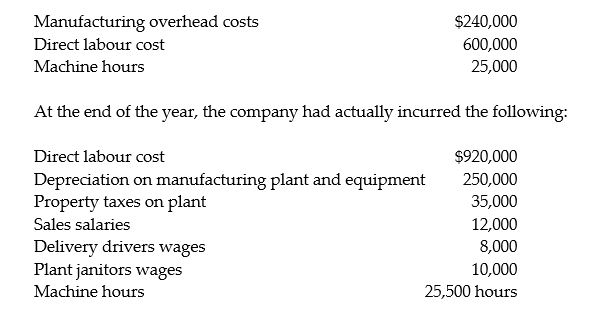 Sambell Manufacturing uses a predetermined manufacturing overhead rate to allocate overhead to individual jobs. At the beginning of the year, the company expected to incur the following:     Required: 1. Compute Sambell's indirect cost allocation rate based on labour cost. 2. Compute Sambell's indirect cost allocation rate based on machine hours. 3. How much overhead was allocated during the year if the allocation base was direct labour cost? 4. How much manufacturing overhead was incurred during the year?