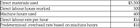 Chilson Company manufactures custom engines for use in the lawn and garden equipment industry. The company allocates manufacturing overhead based on machine hours. Selected data for costs incurred for Job 612 are as follows:   What is the total manufacturing cost of Job 612? A)  $4,200 B)  $4,800 C)  $7,200 D)  $15,500