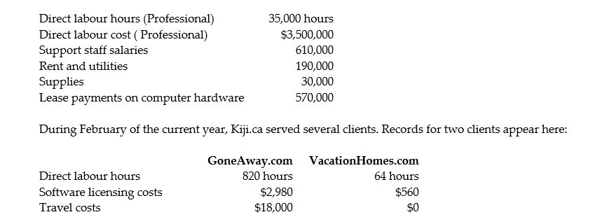 Kiji.ca is an internet advertising agency. The firm uses a job cost system in which each client is a different  job.  Kiji.ca traces direct labour, software licensing costs, and travel costs directly to each client (job). The company allocates the indirect costs to jobs based on a predetermined indirect cost allocation rate based on direct labour hours. At the beginning of the current year, managing partner, Sylvia Long prepared a budget:     Requirements: 1. Compute Kiji.ca's predetermined indirect cost allocation rate for the current year based on direct labour hours. 2. Compute the total cost on each job. 3. If Kiji.ca wants to earn profits equal to 20% of total cost, then how much (what total fee) should it charge each of these clients?