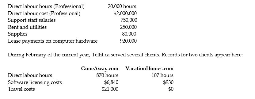 Tellit.ca is an internet advertising agency. The firm uses a job cost system in which each client is a different  job.  Tellit.ca traces direct labour, software licensing costs, and travel costs directly to each client (job). The company allocates the indirect costs to jobs based on a predetermined indirect cost allocation rate based on direct labour hours. At the beginning of the current year, managing partner, Sylvia Long prepared a budget:     Requirements: 1. Compute Tellit.ca's predetermined indirect cost allocation rate for the current year based on direct labour hours. 2. Compute the total cost on each job. 3. If Tellit.ca wants to earn profits equal to 30% of total cost, then how much (what total fee) should it charge each of these clients?
