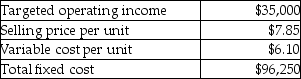 Use the information below to answer the following question(s) . Schimmel Company provides the following information about its single product.    -What is the contribution margin per unit at the Schimmel Company? A)  $6.10 B)  $1.75 C)  $0.22 D)  $13.95