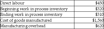 Selected information regarding a company's most recent quarter follows (all data in thousands) .    What was direct materials used for the quarter? A)  $770 B)  $1,570 C)  $460 D)  $480