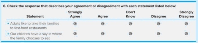 Figure 8-4,Question 6    -What type of scale is the following? Indicate your degree of agreement with the following statement:  Marketing is an interesting subject  by checking one of the responses.() Strongly Agree () Agree () Disagree () Strongly Disagree A) semantic differential scale B) dichotomous question C) open-ended question D) Likert scale E) attitudinal question