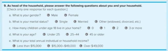    Figure 8-4,Question 9 -Consider Figure 8-4,Question 9 above,which was part of a Wendy's survey that assessed fast-food restaurant preferences among present and prospective consumers.Which of the following statements most likely explains why Question 9 was included in the questionnaire? A) Wendy's wanted to know if children eat at its restaurants. B) Wendy's wanted to know why people have children under age 18 living at home. C) Wendy's can use these personal and household demographic characteristics to segment the fast-food market. D) Wendy's wants to know how much people earn so it knows whether it should take credit cards for purchases. E) Wendy's wanted to send these respondents coupons for the products that would appeal to them most.