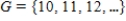 Indicate whether the following sets are equal. ​   ,   ​ A)    B)   